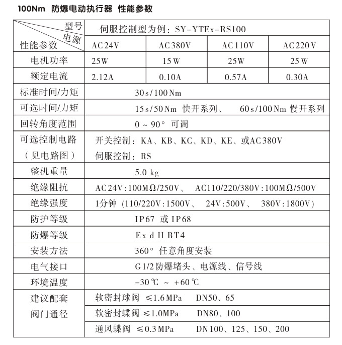 防爆电动头,YTEx-RKB100防爆电动执行器性能参数