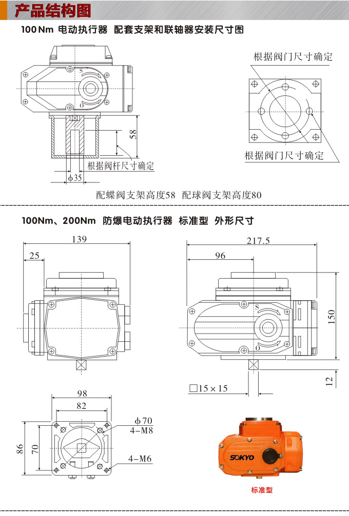 防爆电动头,YTEx-RKB100防爆电动执行器结构图,标准式