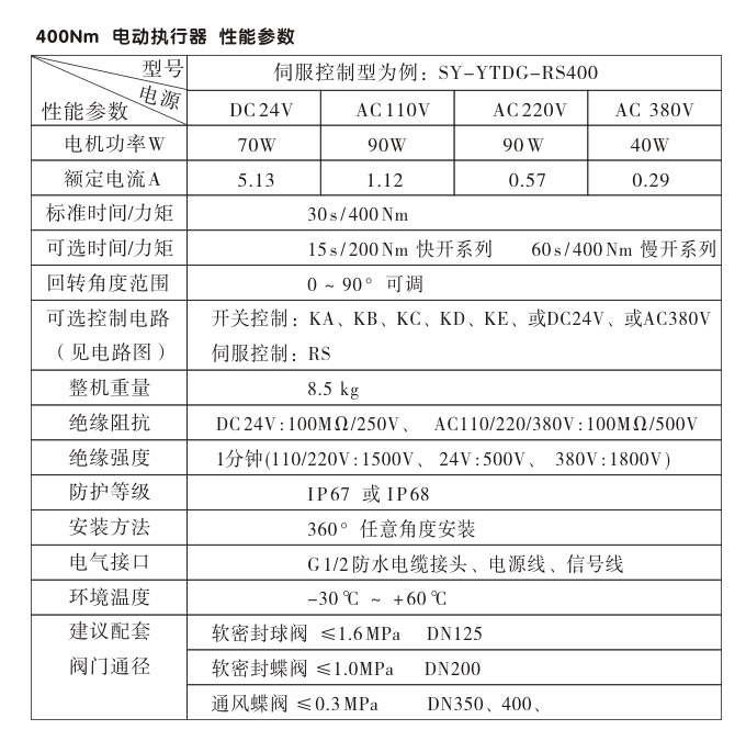 防爆电动头,YTEx-RS400防爆电动执行器性能参数