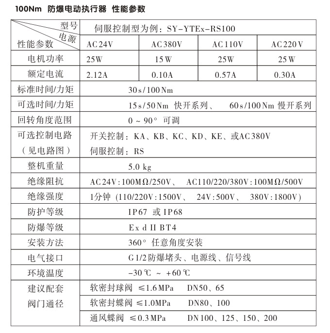 防爆电动头,YTEx-RS100防爆电动执行器性能参数