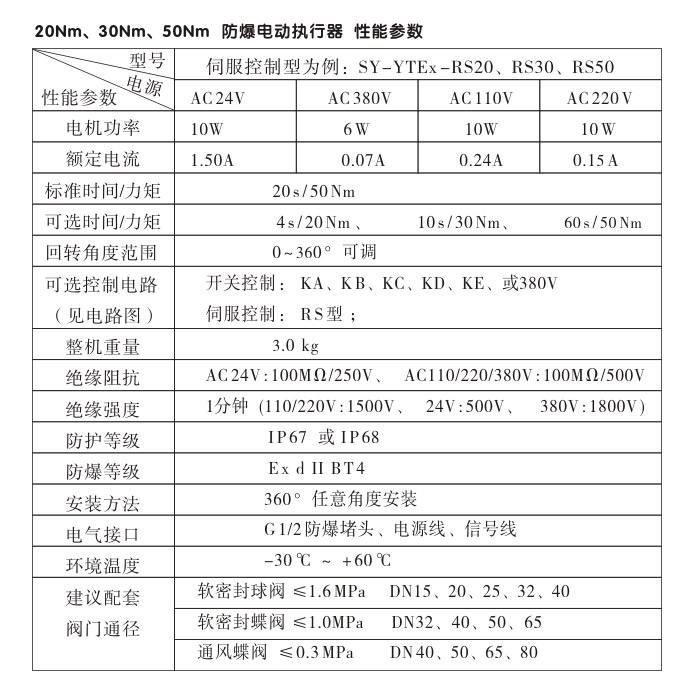 防爆电动头,YTEx-RS50防爆电动执行器性能参数