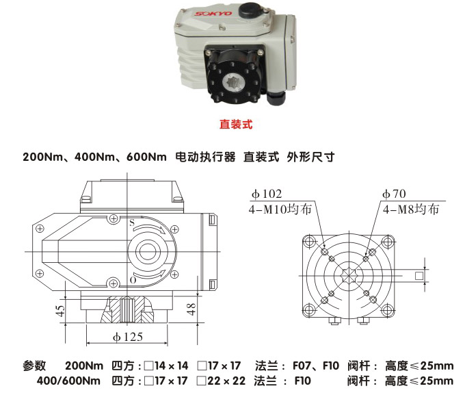 智能电动执行器,YTDZ-RS600智能电动执行机构结构图,直装式