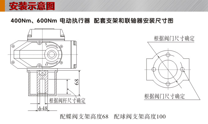 智能电动执行器,YTDZ-RS600智能电动执行机构安装示意图