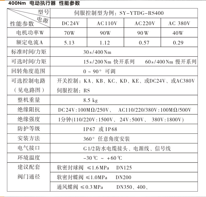 智能电动执行器,YTDZ-RS400智能电动执行机构性能参数