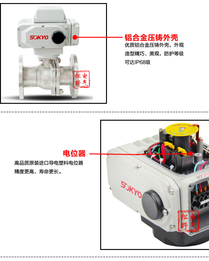 电动调节阀,YTDG-RS电动调节球阀,电动球阀细节图2