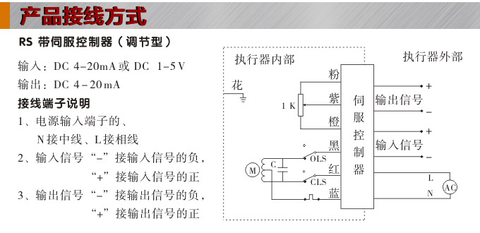 智能电动球阀,YTDZ-RS智能电动调节球阀接线图