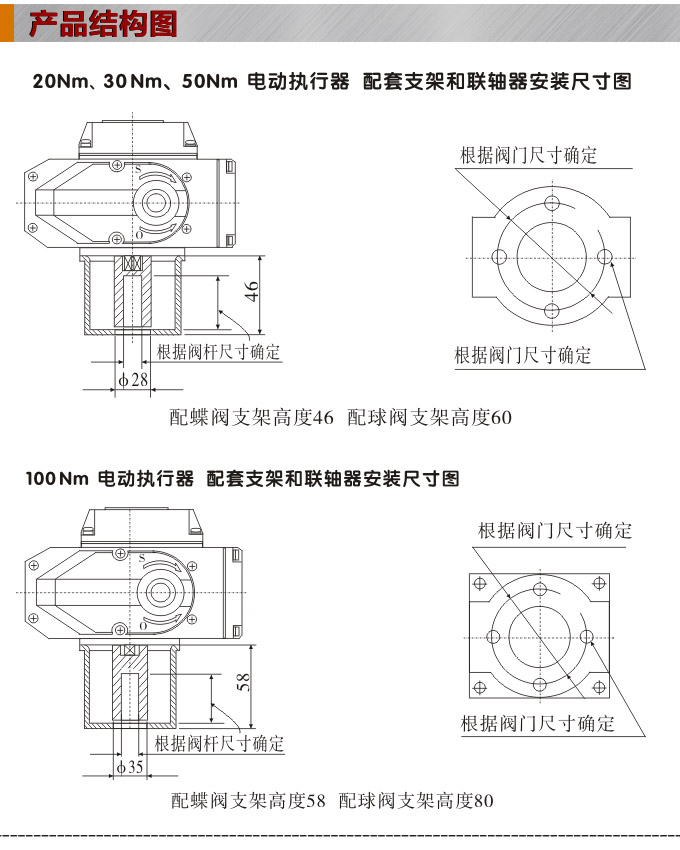 电动调节阀,YTDG-RS电动调节球阀,电动球阀结构图1
