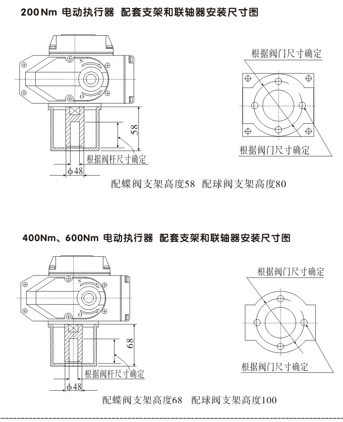 智能电动蝶阀,YTDZ-RS智能电动调节蝶阀结构图2