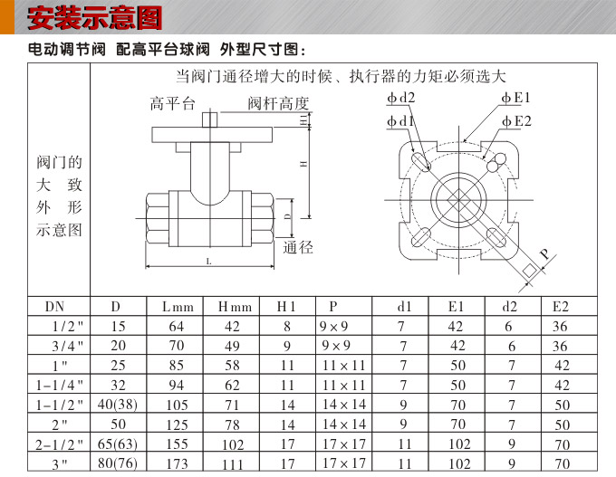 电动调节阀,YTDG-RS电动调节球阀,电动球阀安装示意图