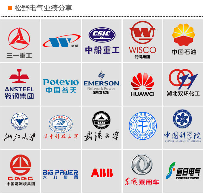 松野电气是专业生产智能电动球阀,YTDZ-RS智能电动调节球阀的厂家,专利技术,品质卓越,10年以上智能电动球阀生产经验,免费热线:400-027-0806. 一、智能电动球阀,YTDZ-RS智能电动调节球阀产品特点 1、数字式智能伺服控制模块 在标准型电动执行器的基础上,直接对伺服控制器模块进行智能化设计与改进, 增加了数字液晶显示,按键任意设定操作参数,很直观的调整阀门间隙,现场操作方便。 2、专利技术 电动执行器中的核心部件伺服控制器是公司自主研制、并获得实用型和发明型二项专利、它可以方便与 uni