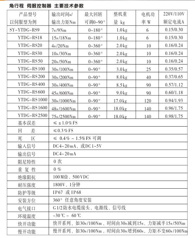 电动调节阀,YTDG-RS电动调节蝶阀,电动蝶阀主要参数