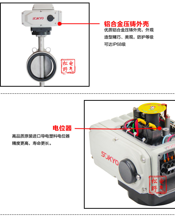 电动调节阀,YTDG-RS电动调节蝶阀,电动蝶阀细节图2