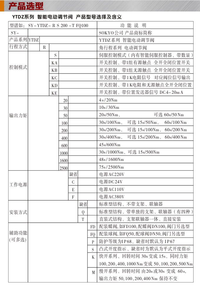 智能电动球阀,YTDZ-RS智能电动调节球阀选型图