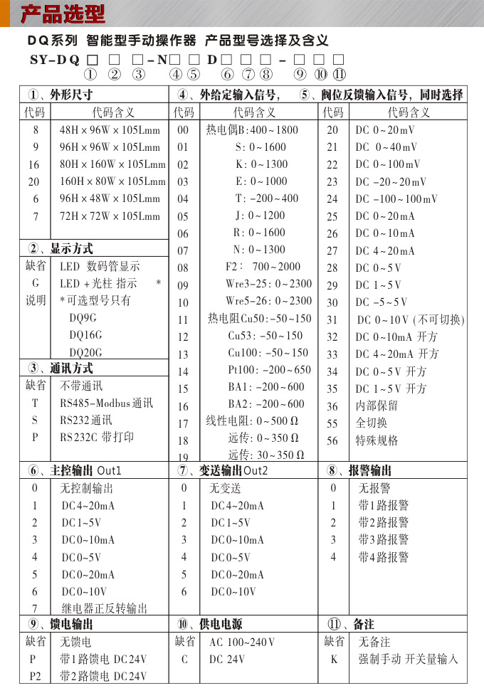  智能手动操作器,DQ9电动操作器,手操器选型图