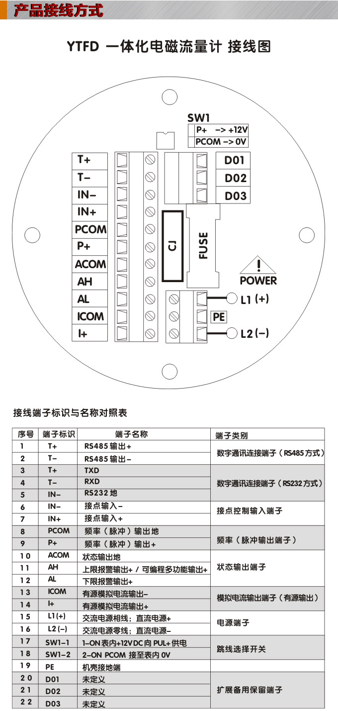 电磁流量计,YTFD一体化电磁流量计接线图