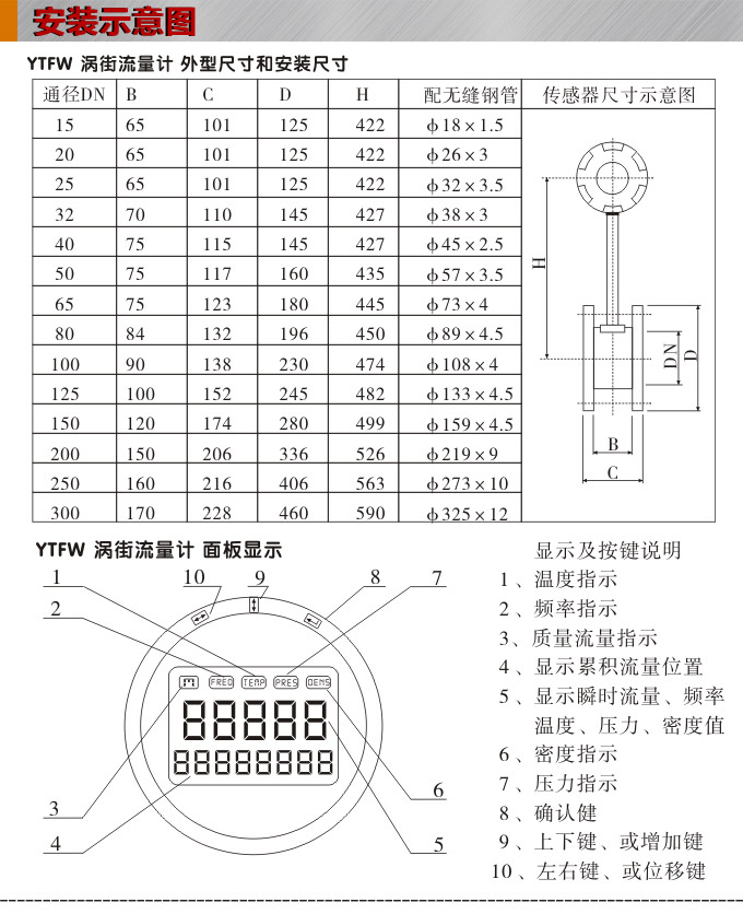 涡街流量计,YTFW数显涡街流量计安装示意图