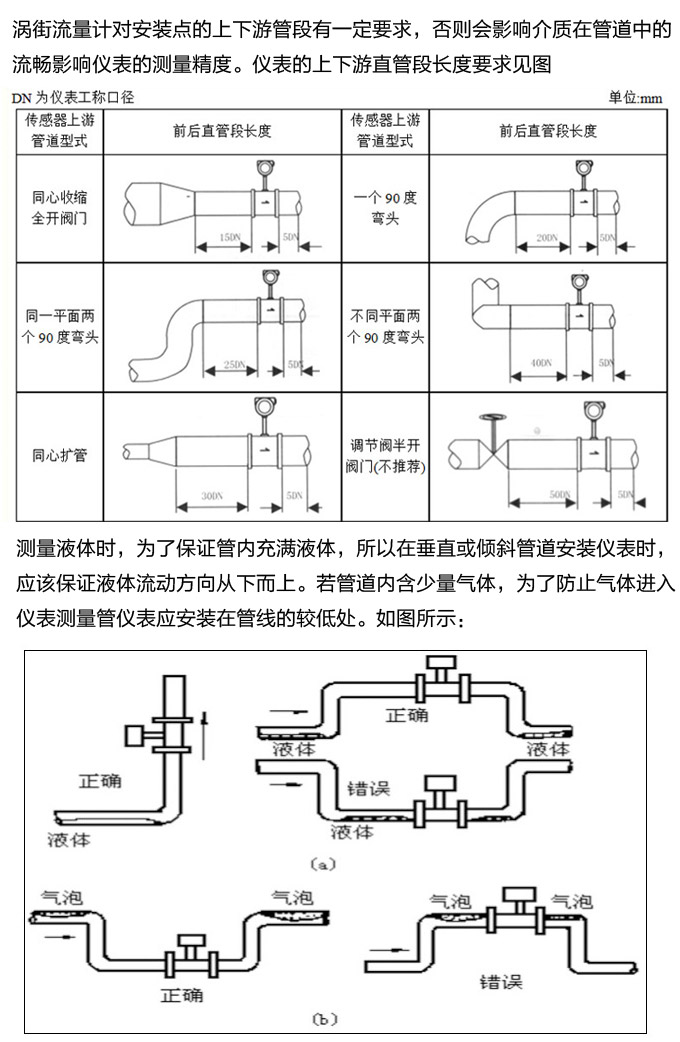 智能涡街流量计,YTFW数显涡街流量计,仪表上下游直管段长度要求