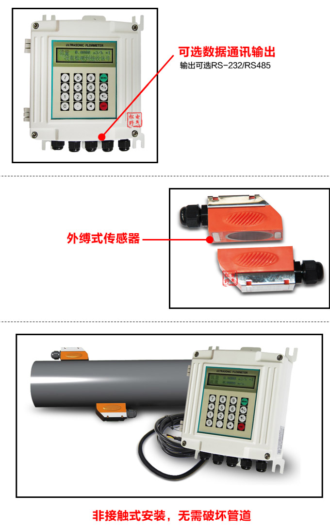 超声波流量计,YTFU外缚式超声波流量计细节图2