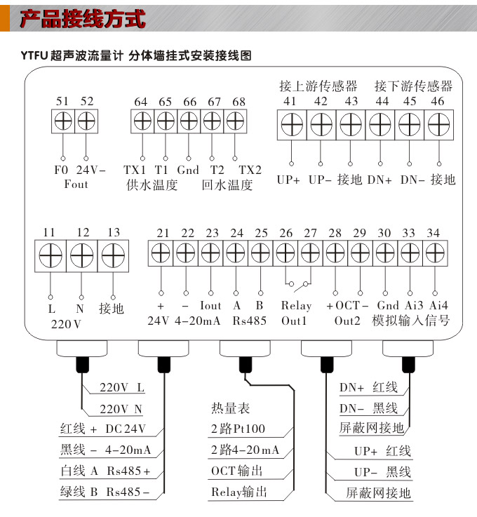 超声波流量计,YTFU外缚式超声波流量计接线图