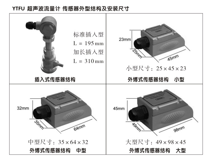 超声波流量计,YTFU外缚式超声波流量计结构图2