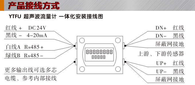 超声波流量计,YTFU管段式超声波流量计接线图