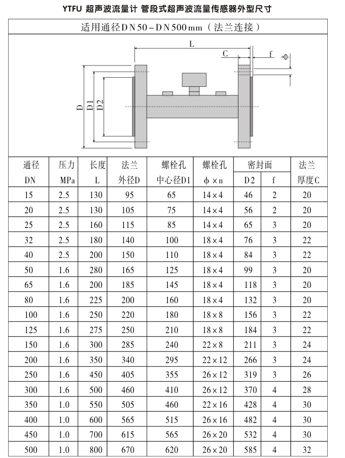 超声波流量计,YTFU管段式超声波流量计安装示意图2