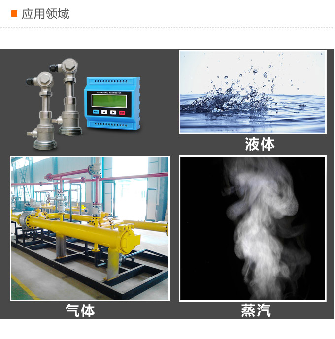 超声波流量计,YTFU导轨式超声波流量计应用领域