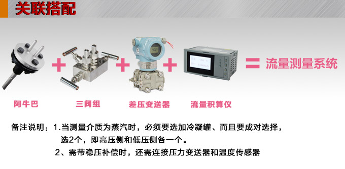 阿纽巴管,YTFA一体化阿纽巴流量计关联搭配