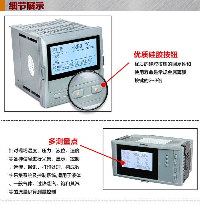 流量表,DF9Y液晶显示流量表,流量积算控制仪细节图1