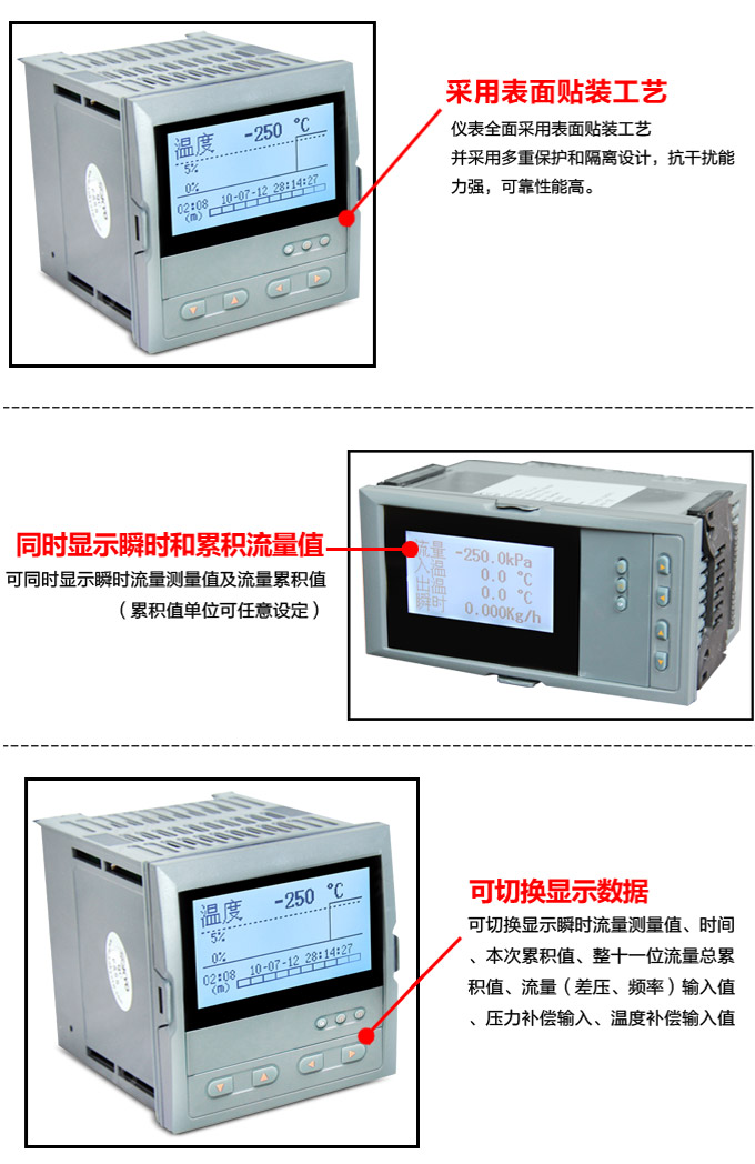 流量表,DF9Y液晶显示流量表,流量积算控制仪细节图2