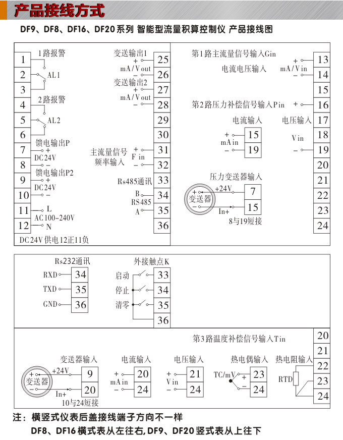 流量积算仪,DF9流量显示表,流量积算控制仪接线图