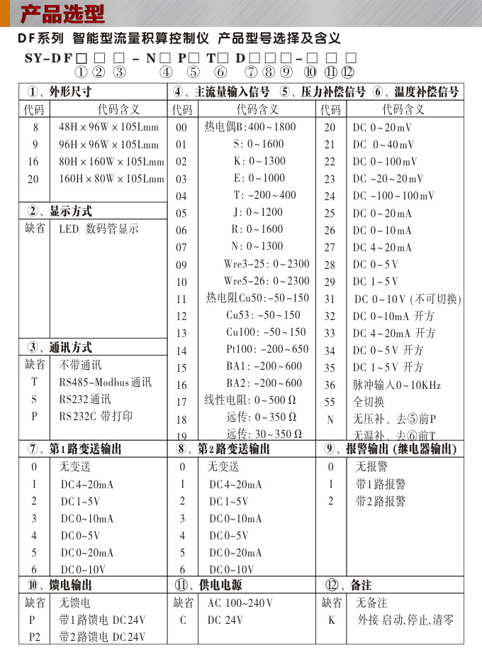 流量积算仪,DF16流量显示表,流量积算控制仪选型图