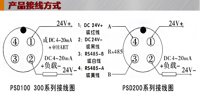 智能液位变送器,PSD圆盘型智能液位计接线图