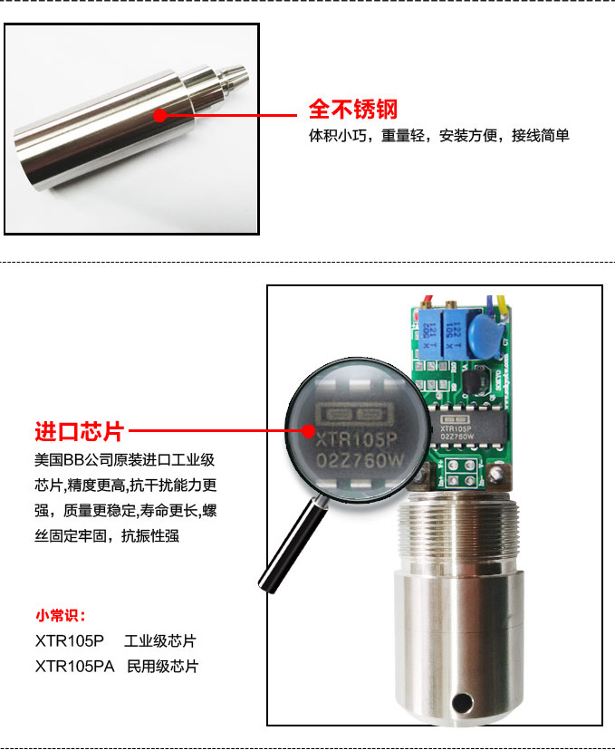 智能液位变送器,PSD圆盘型智能液位计细节图2