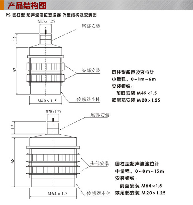 超声波液位计,PS6300U超声波距离变送器结构图