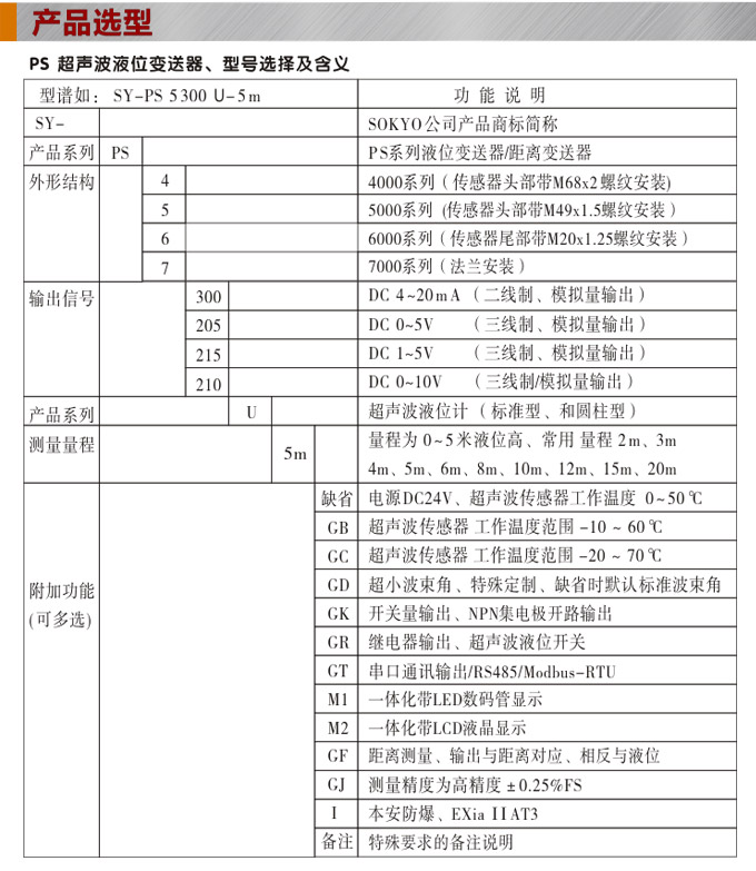 超声波液位计,PS6300U超声波距离变送器选型图