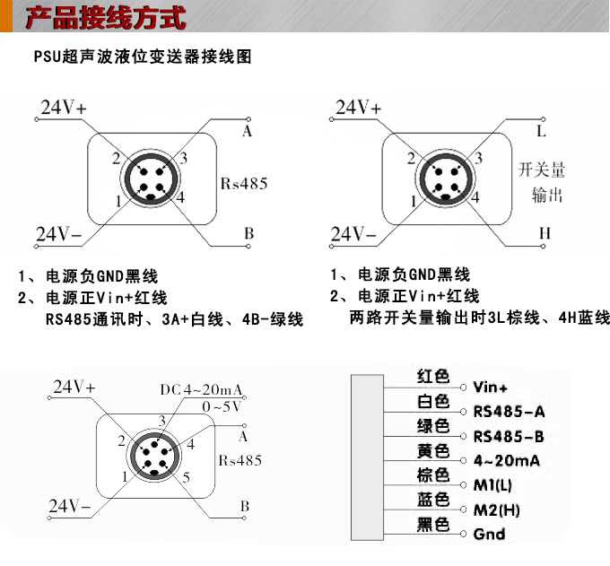 超声波液位计,PSU206智能超声波液位计接线图