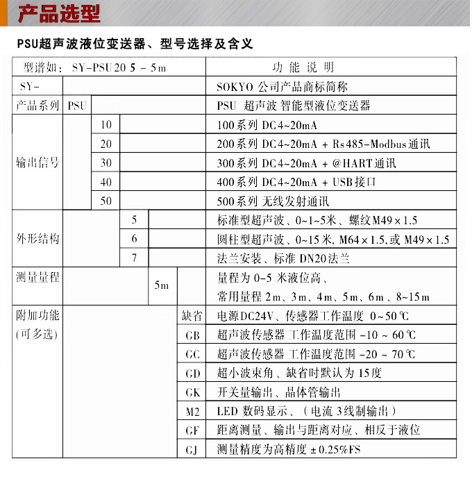 超声波液位计,PSU206智能超声波液位计选型图