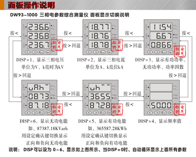 组合仪表,DW93-1000三相电流电压组合仪表面板操作说明