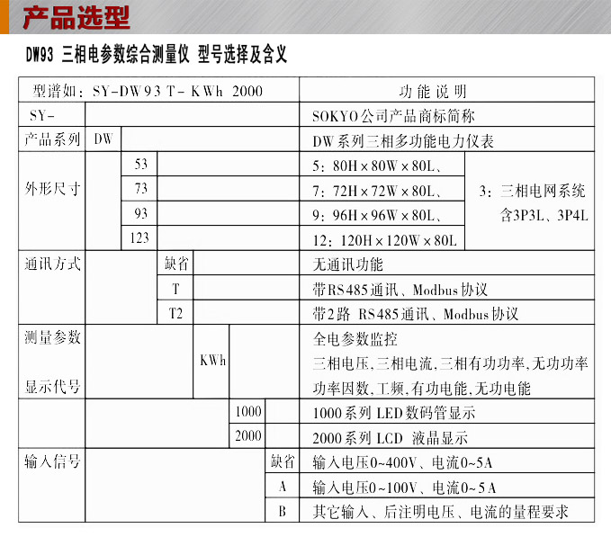 三相多功能表,DW93-2000多功能电力仪表选型图