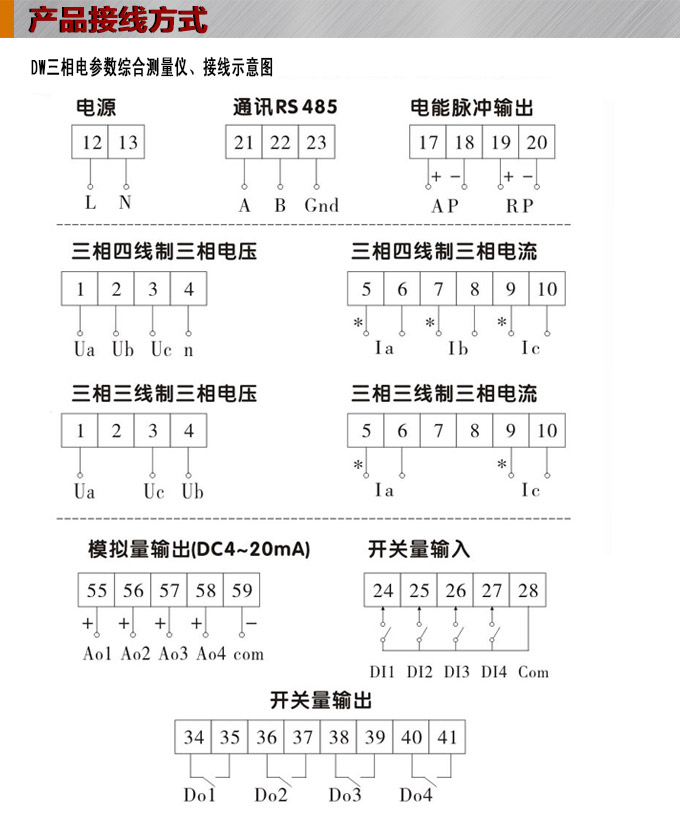 多功能电力监控仪,DW123-3000三相电流电压组合仪表接线图