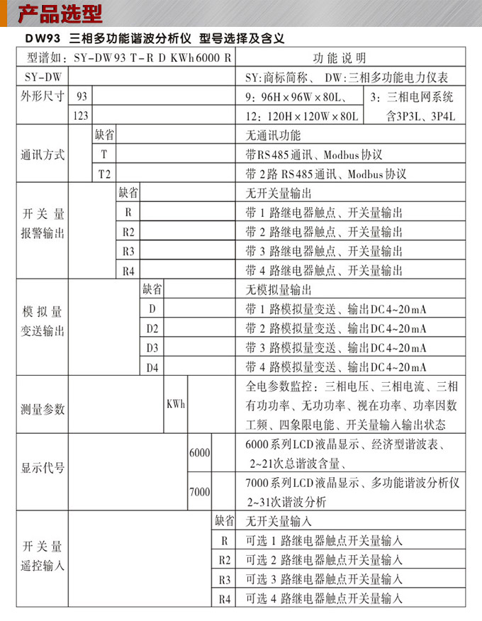 网络电力仪表,DW93-7000多功能谐波表选型图