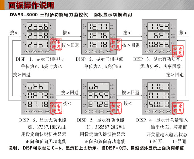 多功能电力监控仪,DW93-3000三相电流电压组合仪表面板操作说明