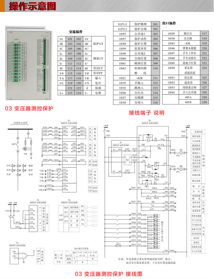 变压器保护,DH93变压器保护装置,综保操作示意图