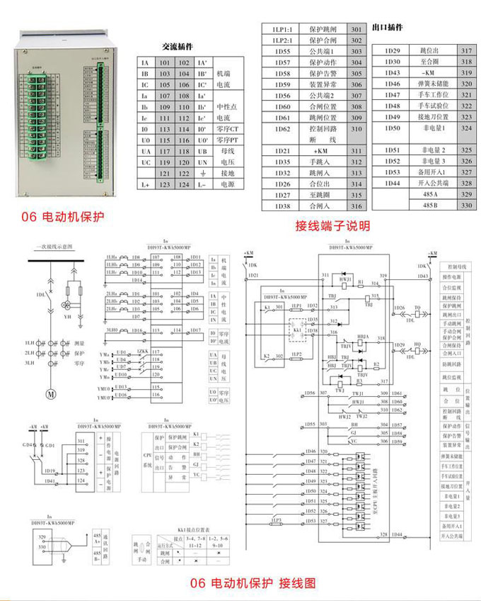 电动机保护,DH93电动机保护装置,综保接线图