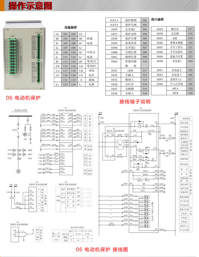 差动保护,DH93电动机差动保护装置,综保操作示意图