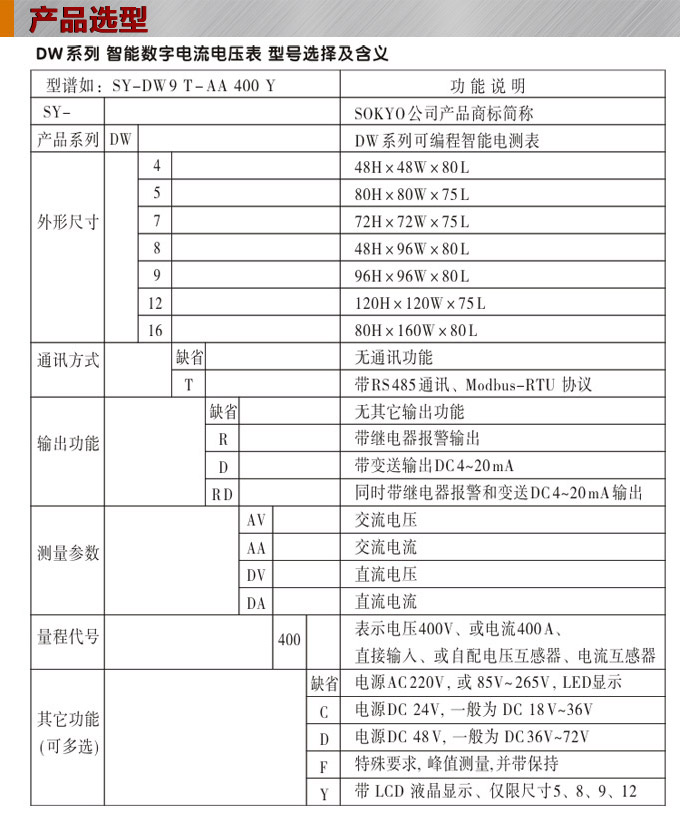 交流电流表,DW9数字电流表,电流表选型图