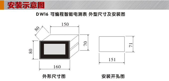 直流电流表,DW16数字电流表,电流表外形结构图