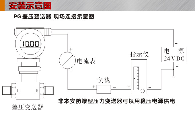 数显差压变送器,PG1300DY差压变送器安装示意图