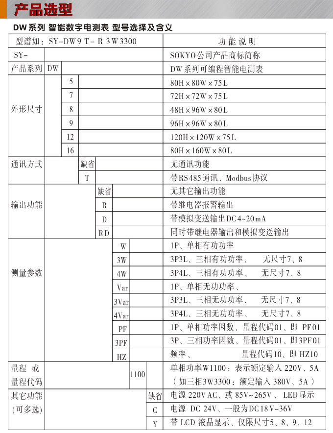 数字功率表，DW8单相有功功率表产品选型图 